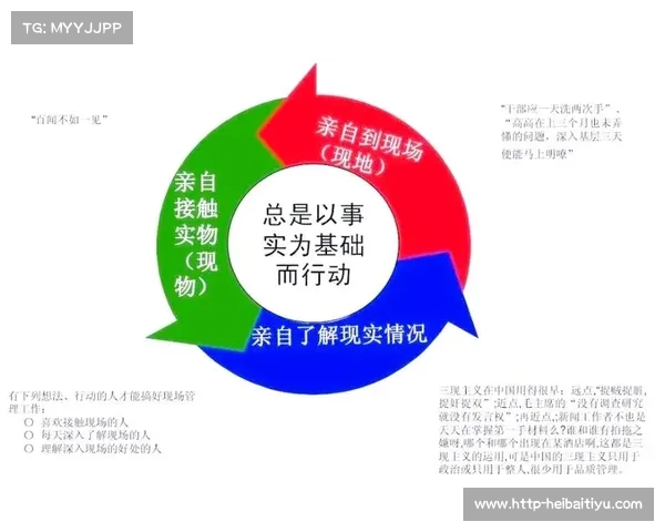 弗兰克：从领导力角度分析孙兴慜的独特作用与不可替代性